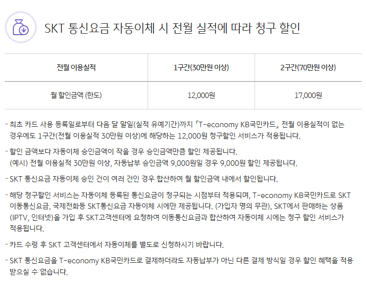 KB국민카드 T 이코노미 카드의 숨겨진 혜택 완벽 분석! - 20251011_180408